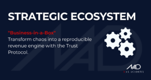 MADMAX STRATEGIC ECOSYSTEM